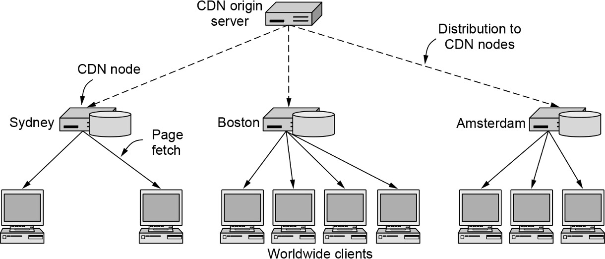 image-20231121201906465